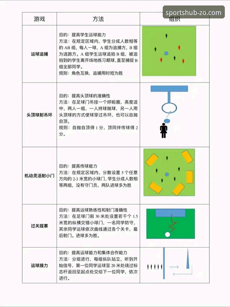 中欧体育官网使用指南：ZO体育赛事平台功能详解新手教程